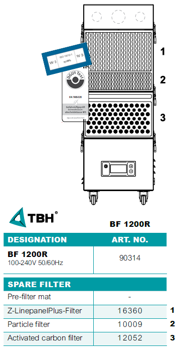 filtry do jednotky TBH BF 1200R